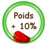 Poids